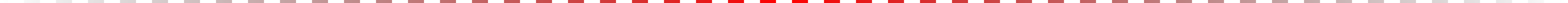 contact-line